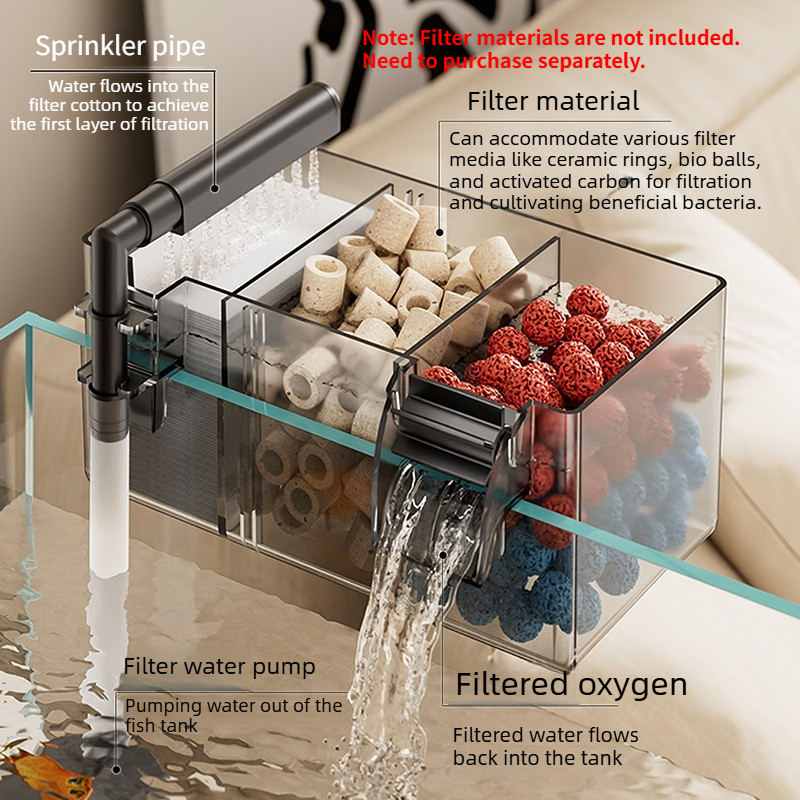 Small Hang-on Aquarium Filter  - огляд і ціна Aquarium Fish Jar