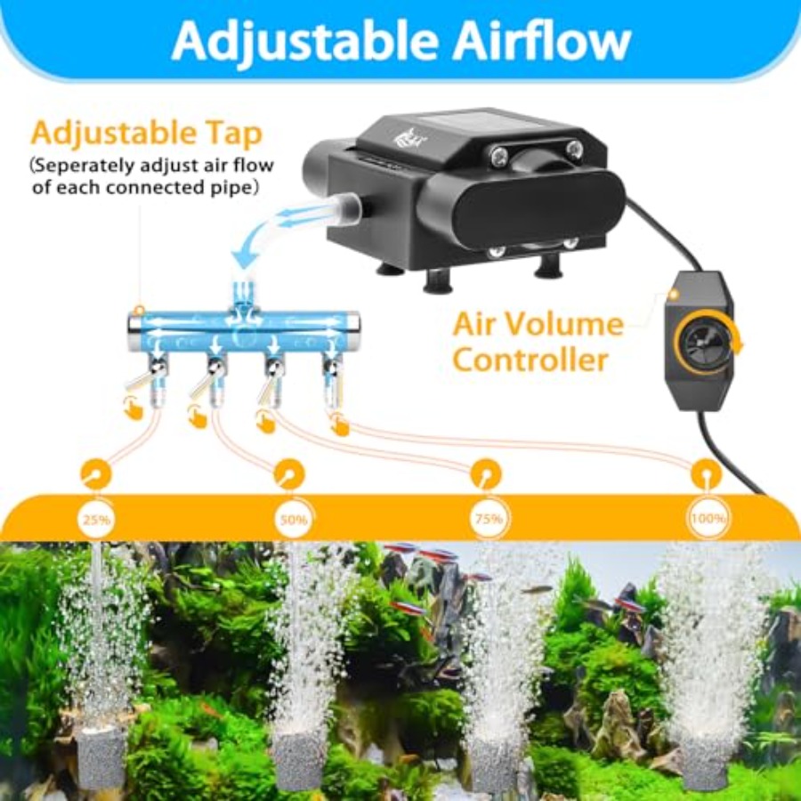 Powerful Aquarium Air Pump Adj - огляд і ціна Aquarium Fish In Pond