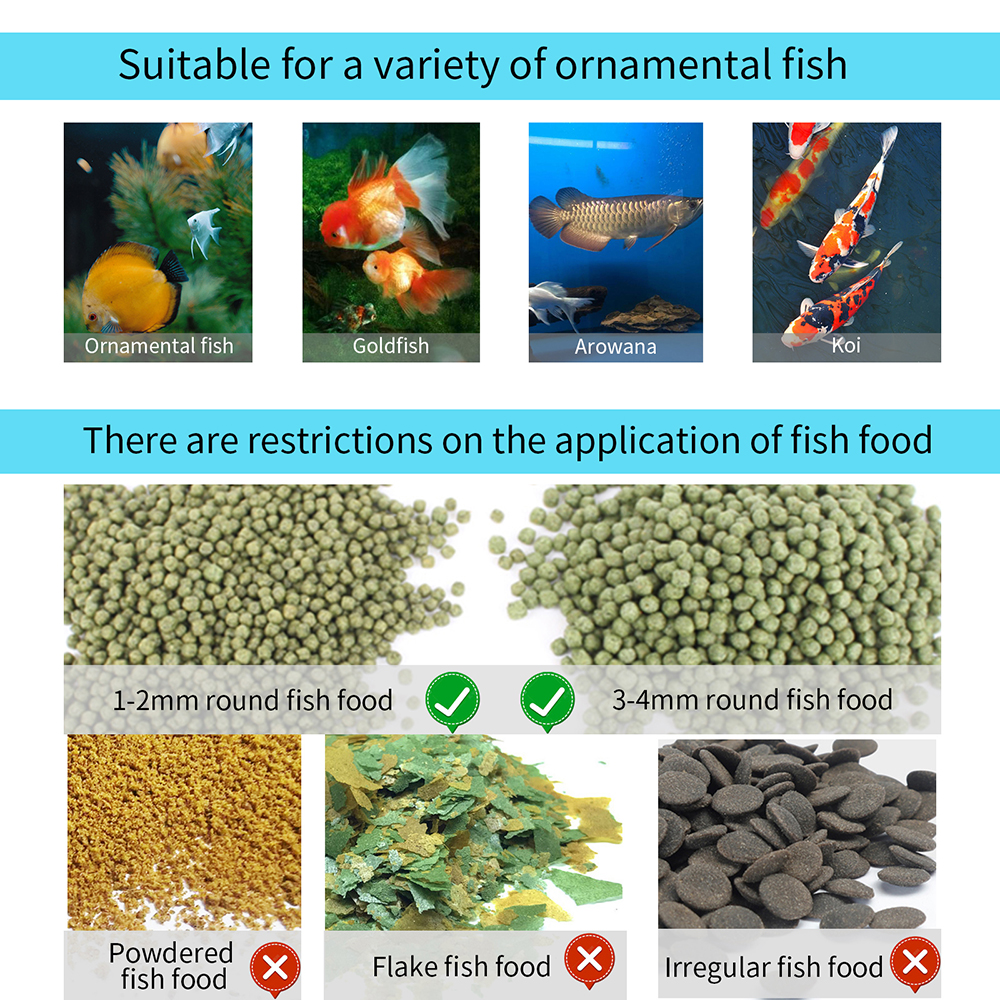 100ML Large Capacity Fish Feed - огляд і ціна Aquarium Fish Feeder Automatic