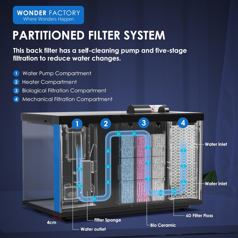 Smart Aquarium, Glass Fish Tan - огляд і ціна Aquarium Fish Feeder Automatic